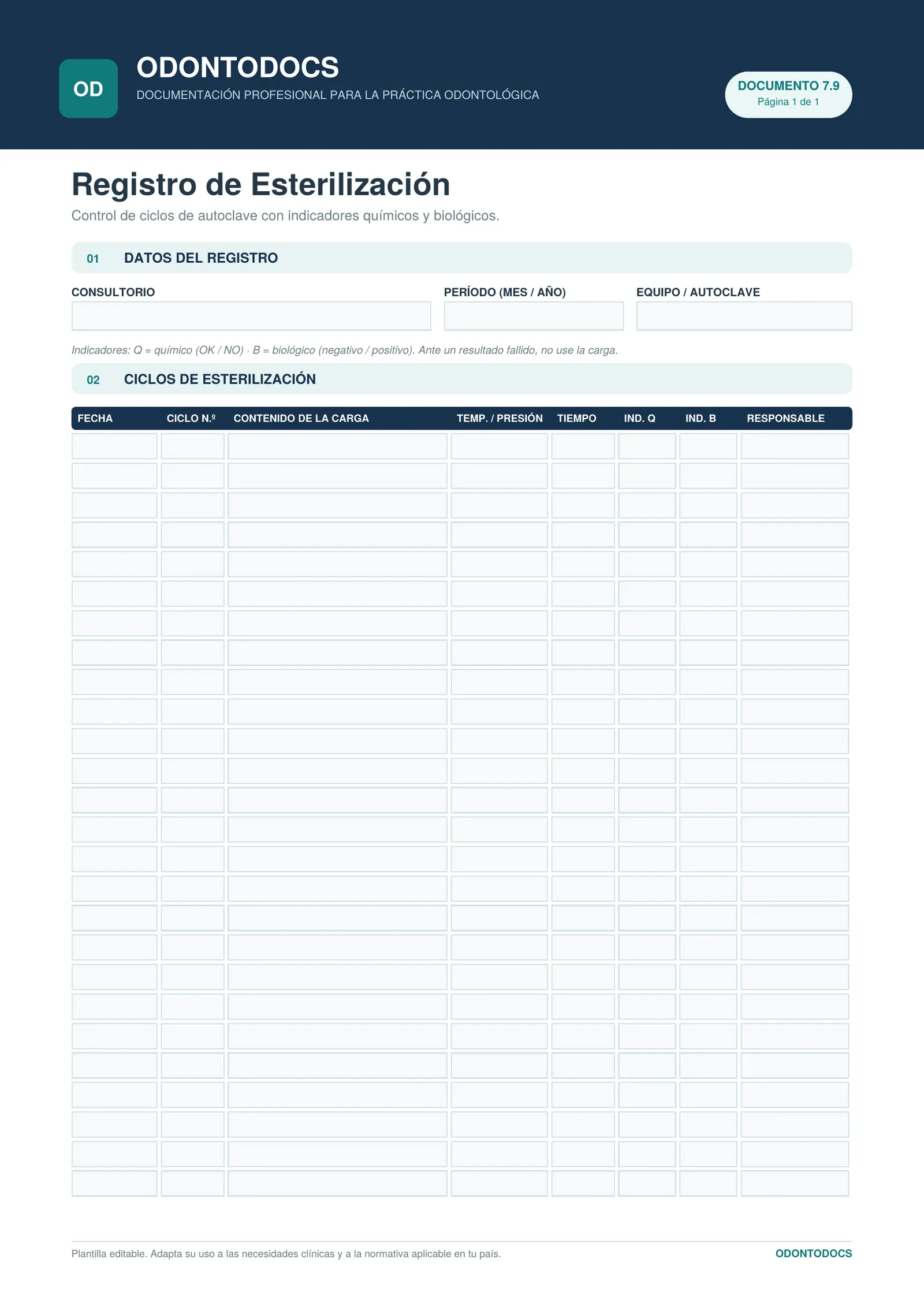 Registro de Esterilización